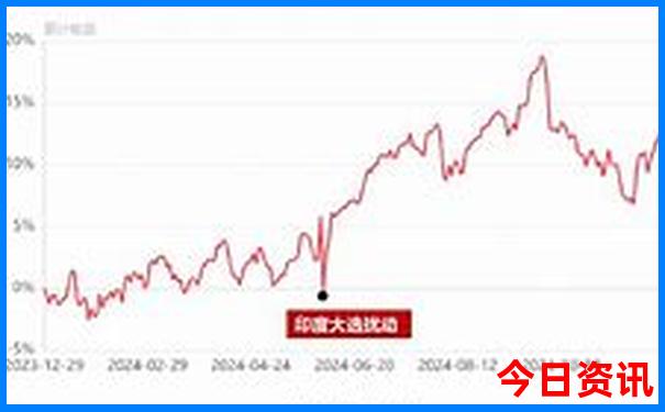 韩国剧情排行榜前十名